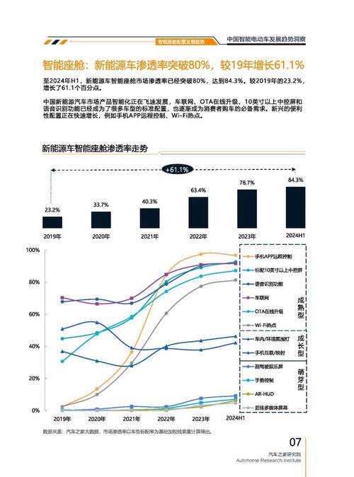 成都123起亚对未来市场的预测，名爵汽车品牌文化的传播
